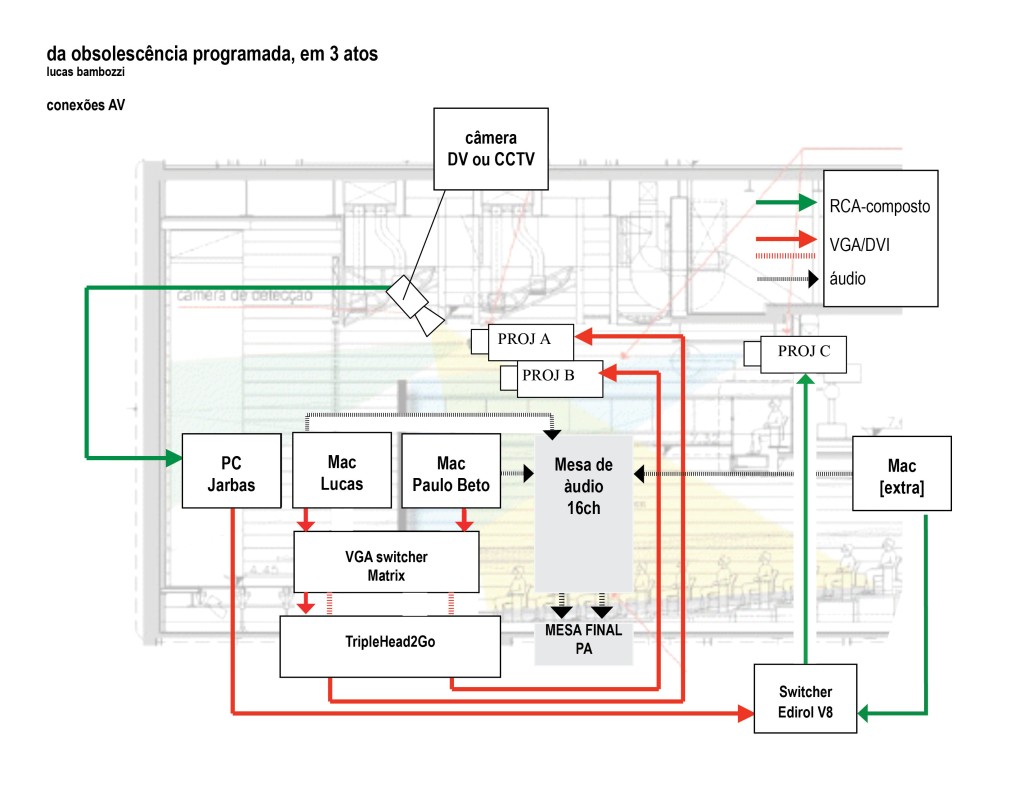 plantas_obsolescencia3